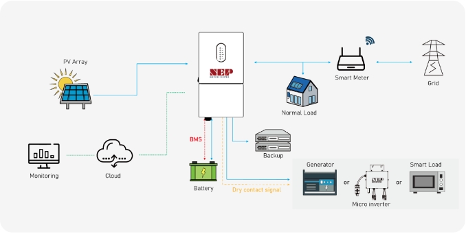 微信截图_20240717104904
